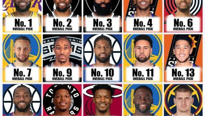 湖人后场新援表现低迷，是否面临发展联盟命运？