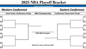 湖人39号秀！斩获决赛MVP！25岁还想打回NBA